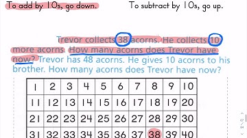 Math Lesson 8.9 - Related Addition and Subtraction