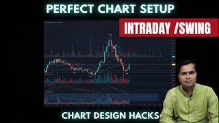Intraday Trading Secrets Nobody Tells You