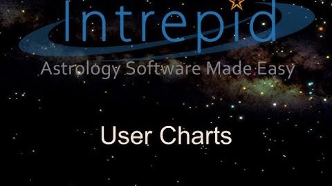 10 - User Charts - Intrepid Astrology Software
