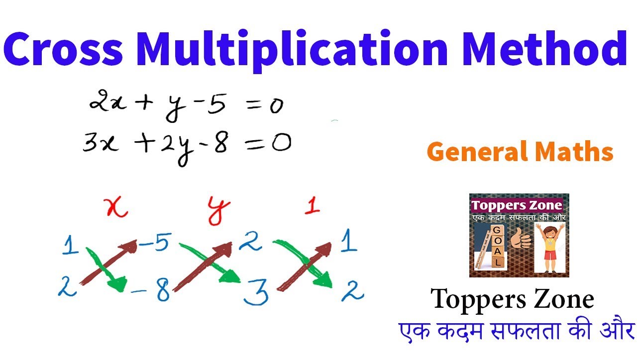 cross-multiplication-method-for-solving-linear-equations-class-10-in