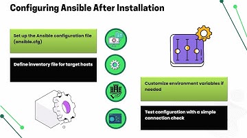 How to Install Ansible on Linux 🚀 | Ansible Training for Beginners 💡 | Linux Ansible Tutorial 📖