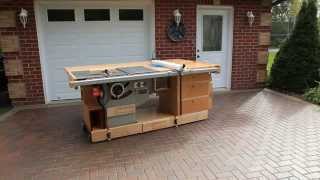 EKHO Mobile Workshop Description and Web Site The EKHO Mobile Workshop is a very strong and rigid mobile cabinet saw, 