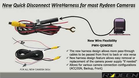 RYDEEN Camera Comparison 2020