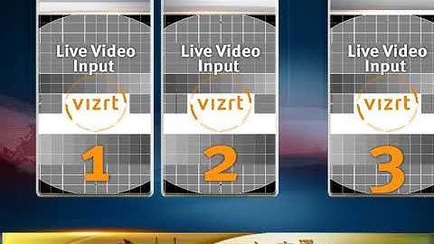 Vizrt Ticker 3D Transition Logic