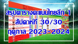 สรุปตารางคะแนนไทยลีก 1 สัปดาห์ที่ 30/30 ฤดูกาล 2023-2324