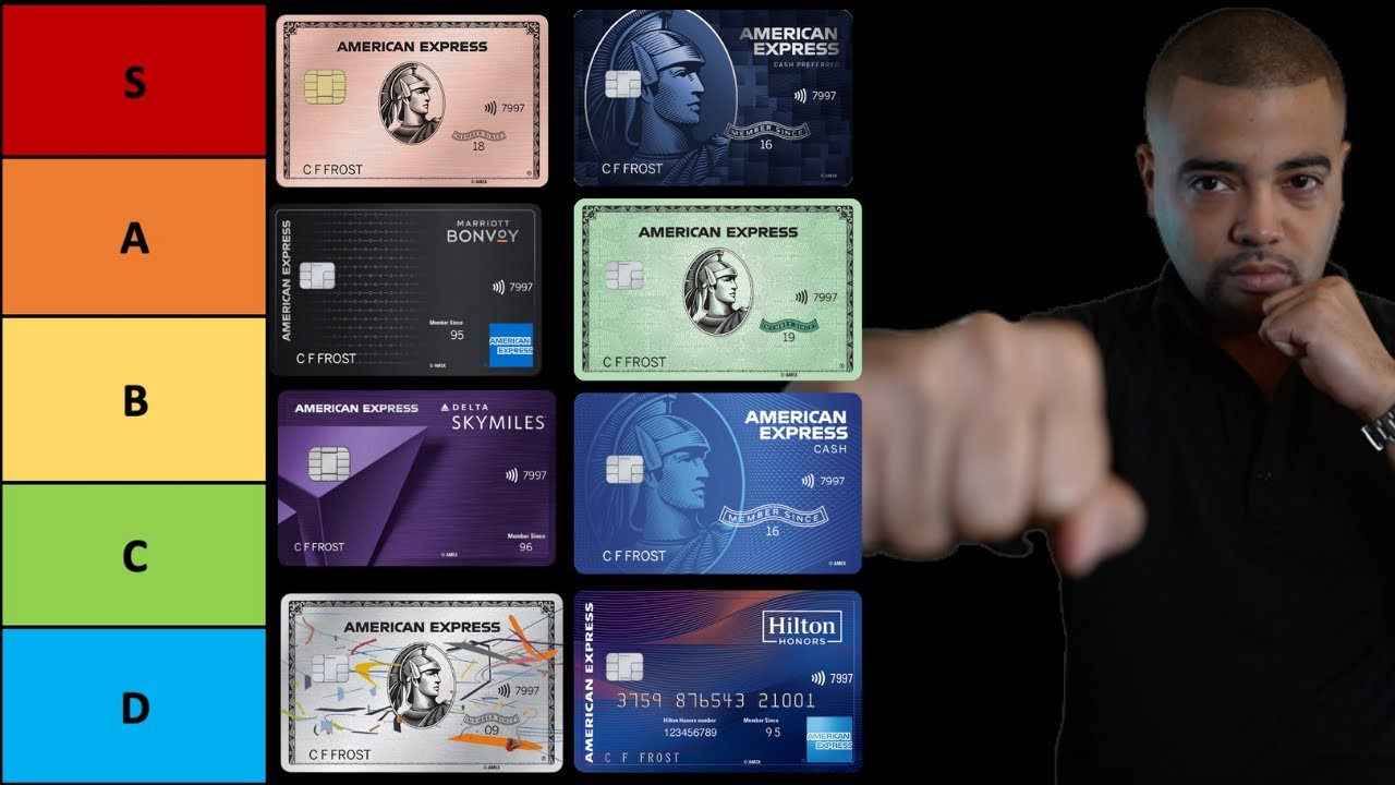 American Express Credit Card