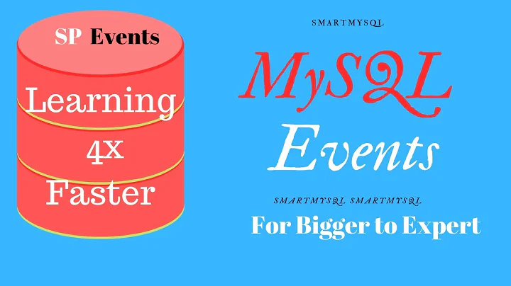 MySQL Events