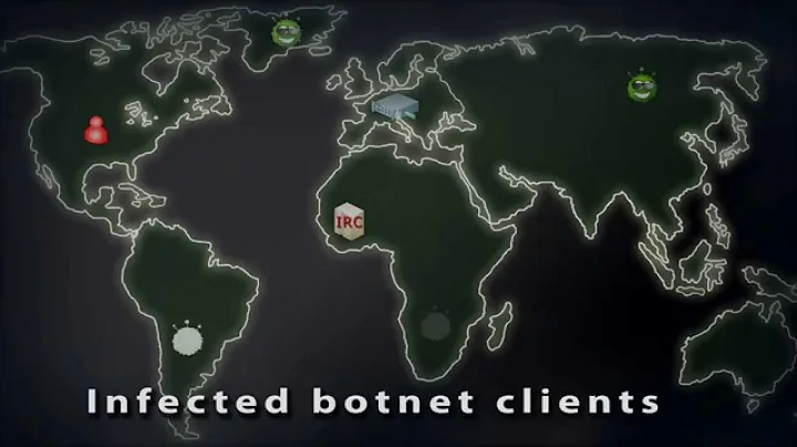 DDOS and BOTNET ATTACKS How they Work Explained.