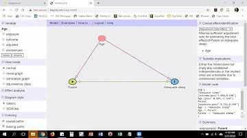 Intro to DAGitty for identifying confounding variables