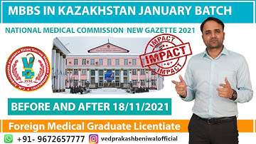 Mbbs in Kazakhstan|Kazakh National Medical University Jan-2022 Batch|Reality and Impact of Gazette