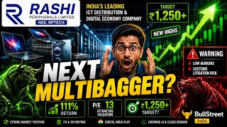 RPTECH Stock: 111% Return, P/E 13 | Buy Now Or Too Late?