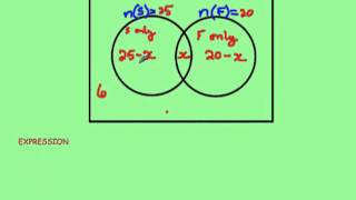 CSEC GCSE MATHS EXAM REVIEW - SETS