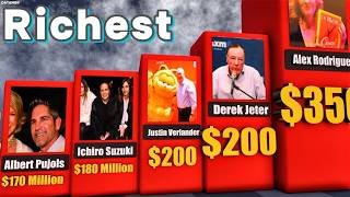 Famous Richest BASEBALL PLAYERS of 2024 Net Worth