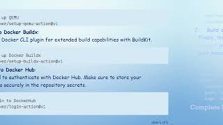 How to Build and Push Images to Docker Hub Using GitHub Actions
