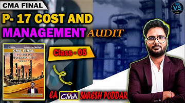 Class-05 CRA Rules -2014 and Cost Auditor