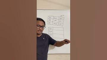 কুমিল্লা বোর্ড ২০২৩ || চতুর্থ অধ্যায় HTML বোর্ড প্রশ্ন সমাধান #education #hsc_ict #hsc #html #exam