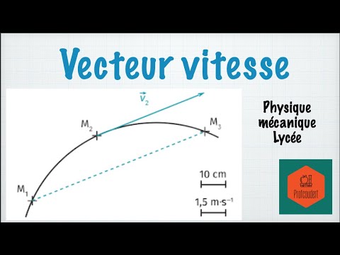 Vidéo: Comment Trouver La Vitesse Instantanée