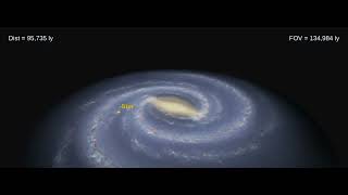 The View of Milky way galaxy.... #viral #subscribe #facts #space #milkywaygalaxy