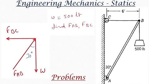 Engineering mechanics - statics problems - 003