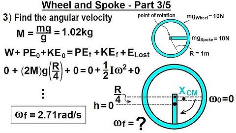 Physics - Test Your Knowledge: Moment of Inertia (18 of 24) Wheel and Spoke: Part 3/5