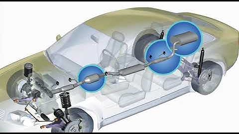 Check System Restrictions - Step 5 - Emissions Control Diagnostic Process