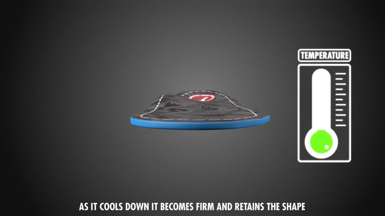 Low Profile Footprint Einlegesohlen Kingfoam Orthotics Insoles