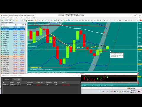 BINARY OPTION -BO SFX      ,FCI VIETNAM IB1  TESTING BO 1$ FOR NEW TRADER4