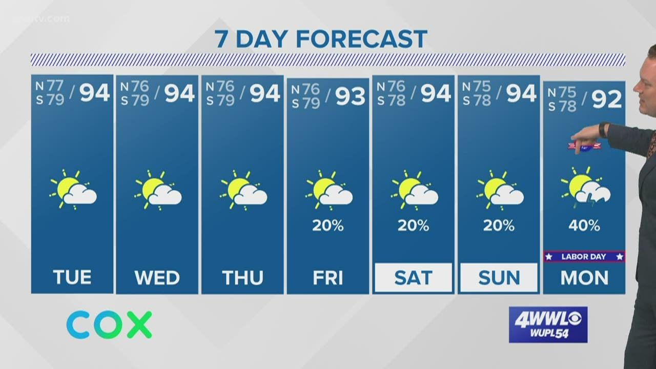 Weather: Hot and Mostly Dry This Week, Cold Fronts Next Week? - YouTube