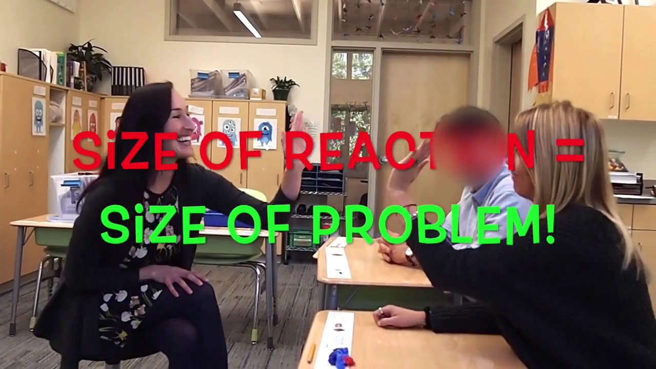 Size Of Reaction Vs Size Of Problem CBI YouTube Size Of Reaction Vs Size Of Problem CBI YouTube