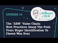 The "ABM" Value Chain: Best practices along the path from buyer identification to closed-won deal