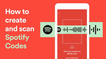 Spotify Codes