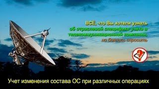 Учет изменения состава основных средств при различных операциях(, 2014-03-17T09:06:52.000Z)