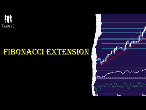 Cara menggunakan Fibo Extension