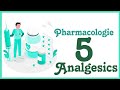 -(المسكنات ),Pharmacology-Analgesics