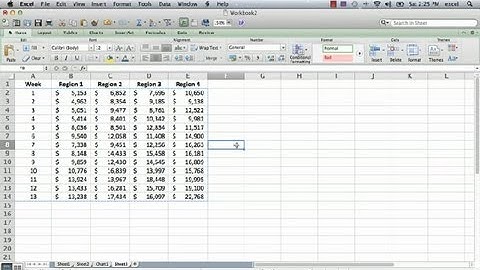How to Omit Column Labels in an Excel Printout : Using Microsoft Excel