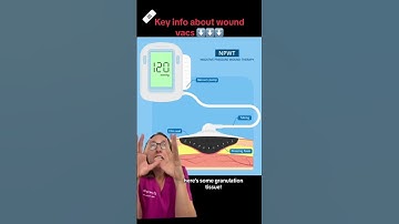 Wound Vacs: Wound Care SHORT | @LevelUpRN