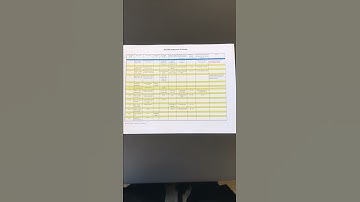 ND4X EME S2 Sequencer Wiring Chart