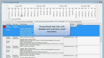 Asset and Compliance Tracking System (ACTS) Overview
