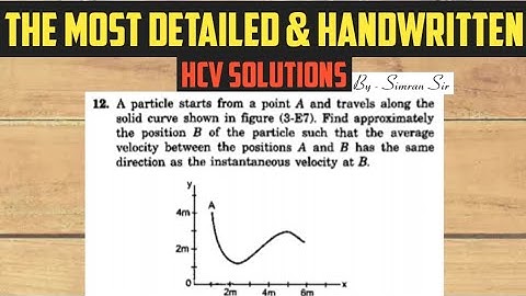 A particle starts from a point A and travels along the solid curve | HC VERMA CHAPTER 3 SOLUTIONS