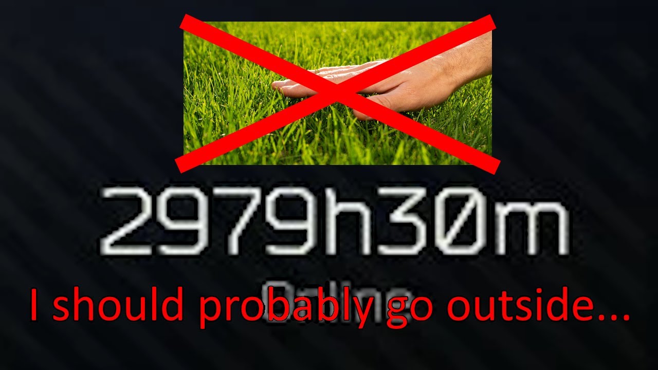3000 Hours In Weeks 3000 Hours In Weeks