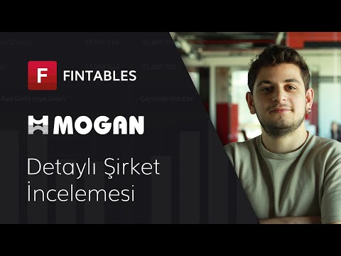 Mogan Enerji  - Detaylı Şirket İncelemesi #MOGAN