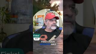 Comparing Trumps and Bidens First Months in Office