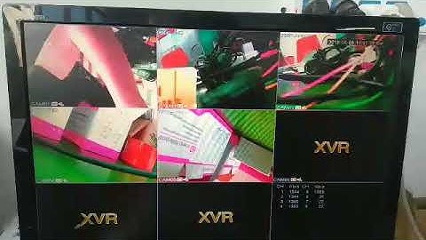 How to set the hybrid DVR to support AHD, TVI, CVI