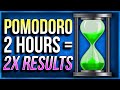 Pomodoro Timer No Music | Productivity Sprints