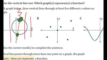 ALG IB - Day 14, 3.1 Functions - part 2 (Identifying a Function)
