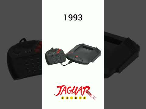 Evolution of Atari consoles (1972-2020)