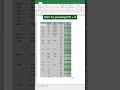 Microsoft Excel Tips &amp; Tricks 72