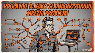 Osnove umrežavanja | 09 - Kako se dijagnostikuju mrežni problemi