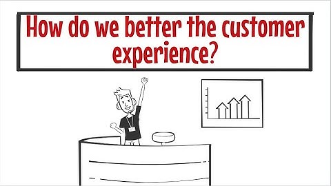 How To: Reduce contact centre verification time by 80%