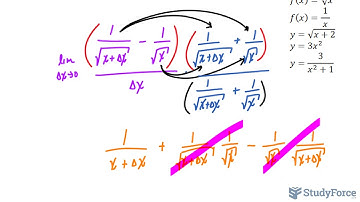 How to find the derivative by the delta method (Question 9)